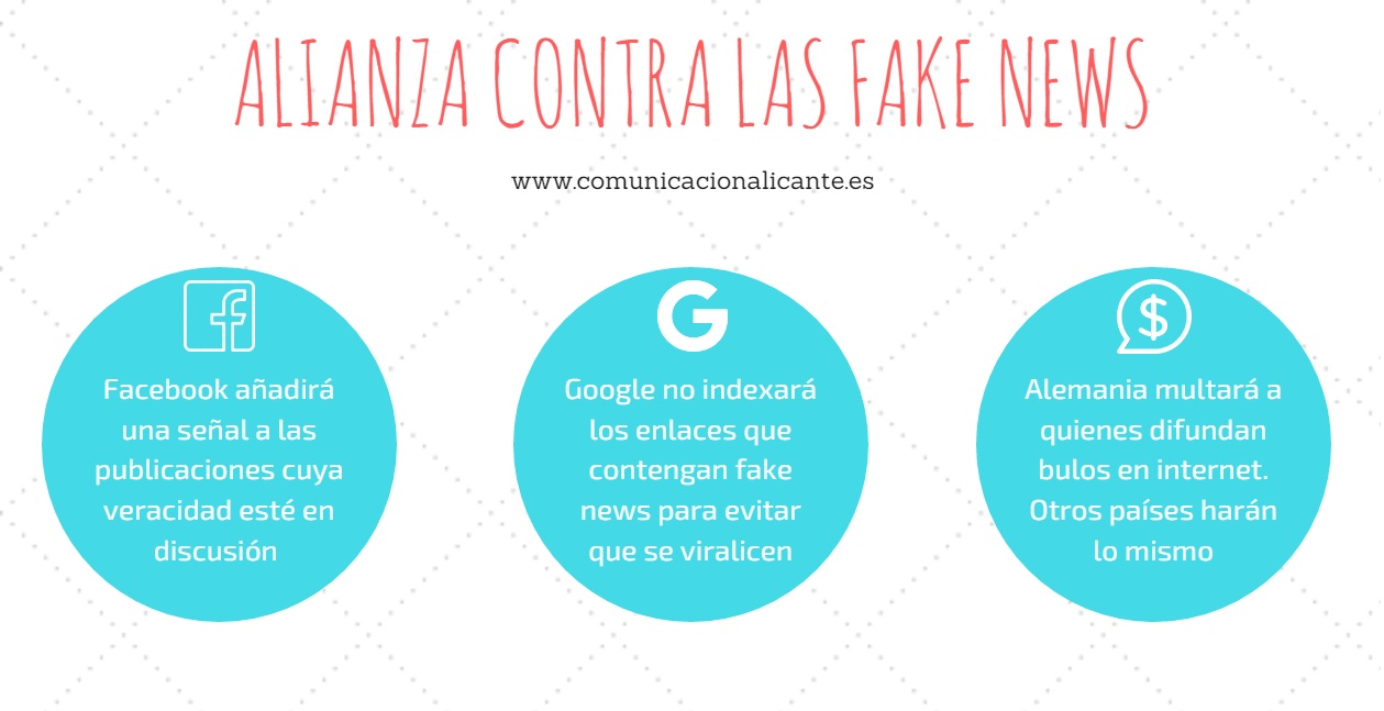 Las fake news son el gran enemigo de los gigantes de internet, que no quieren perder credibilidad tal y como ocurre con los medios de comunicación tradicionales.