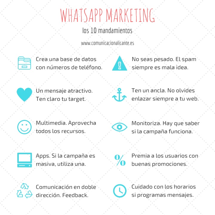 Los diez mandamientos del WhatsApp marketing.