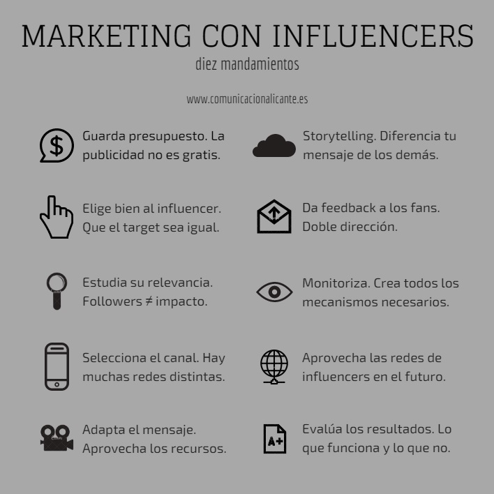 Los diez mandamientos del marketing con influencers