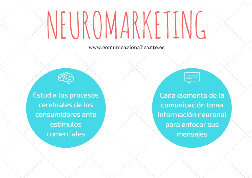 Neuromarketing: qué es y cómo pueden aplicarse sus enseñanzas