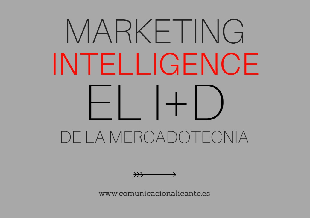 marketing intelligence